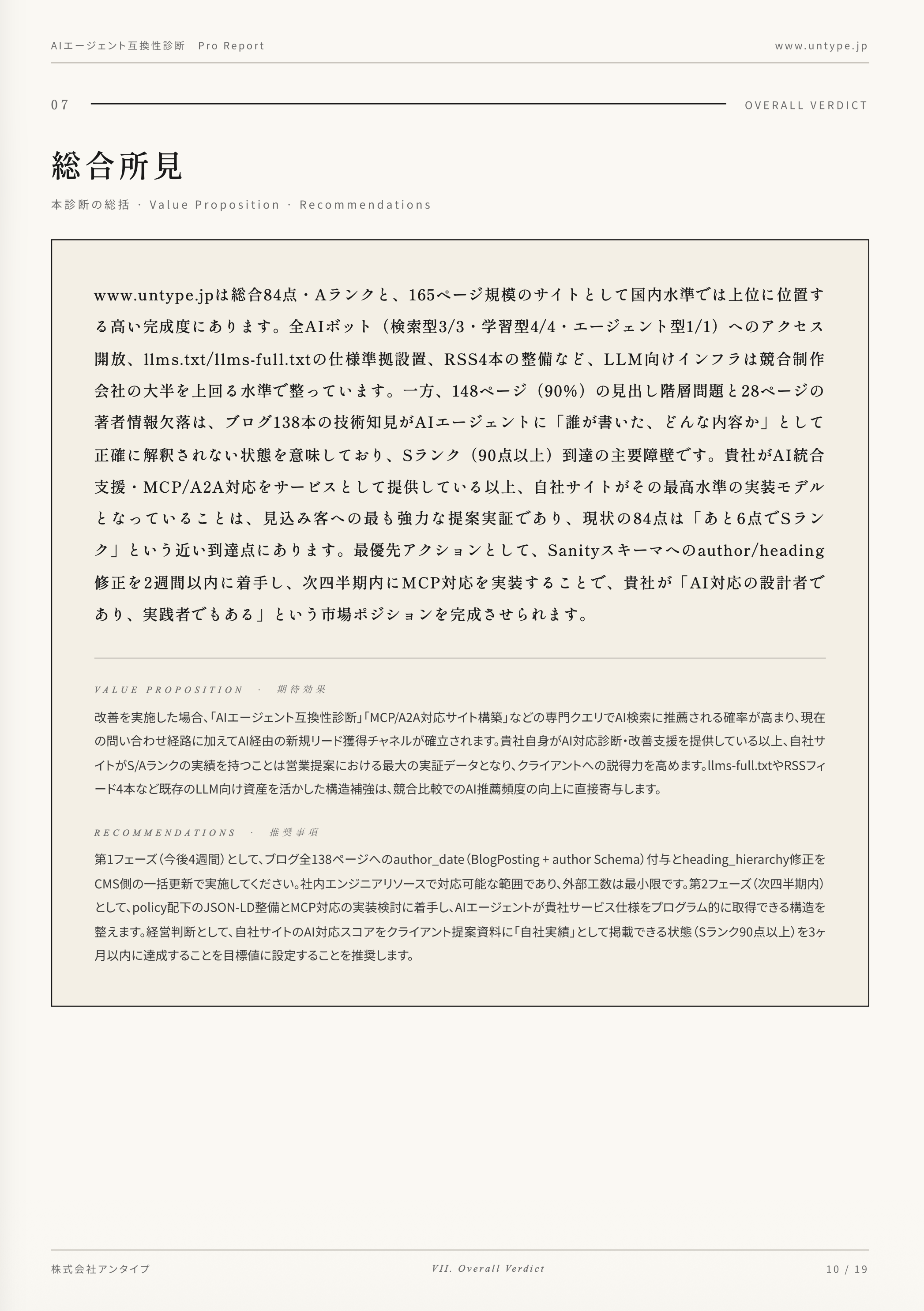 Pro 診断レポート Overall Verdict ページ — letter 形式の総括